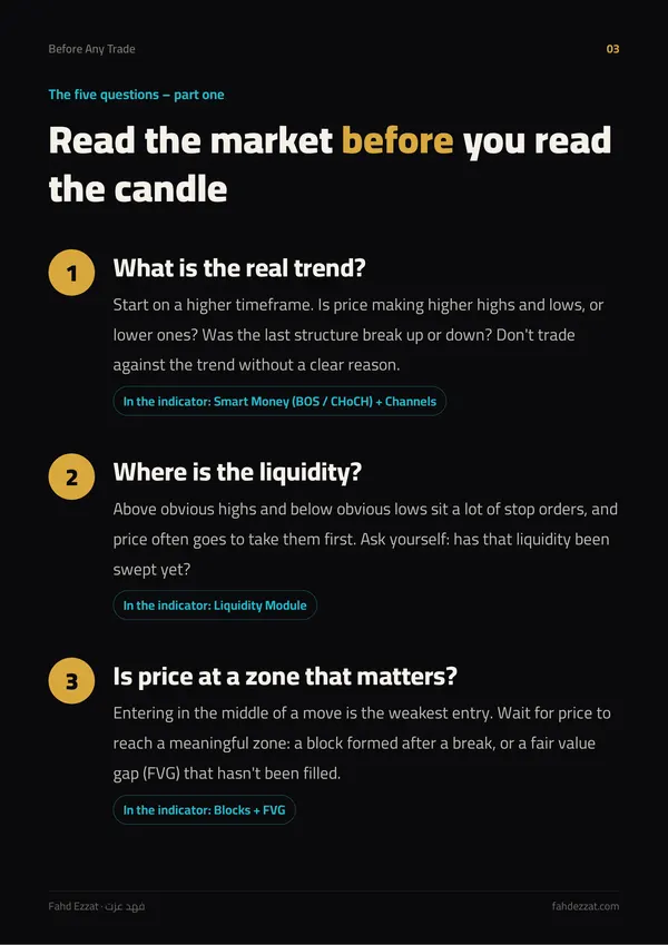 Guide page: the five questions, part one